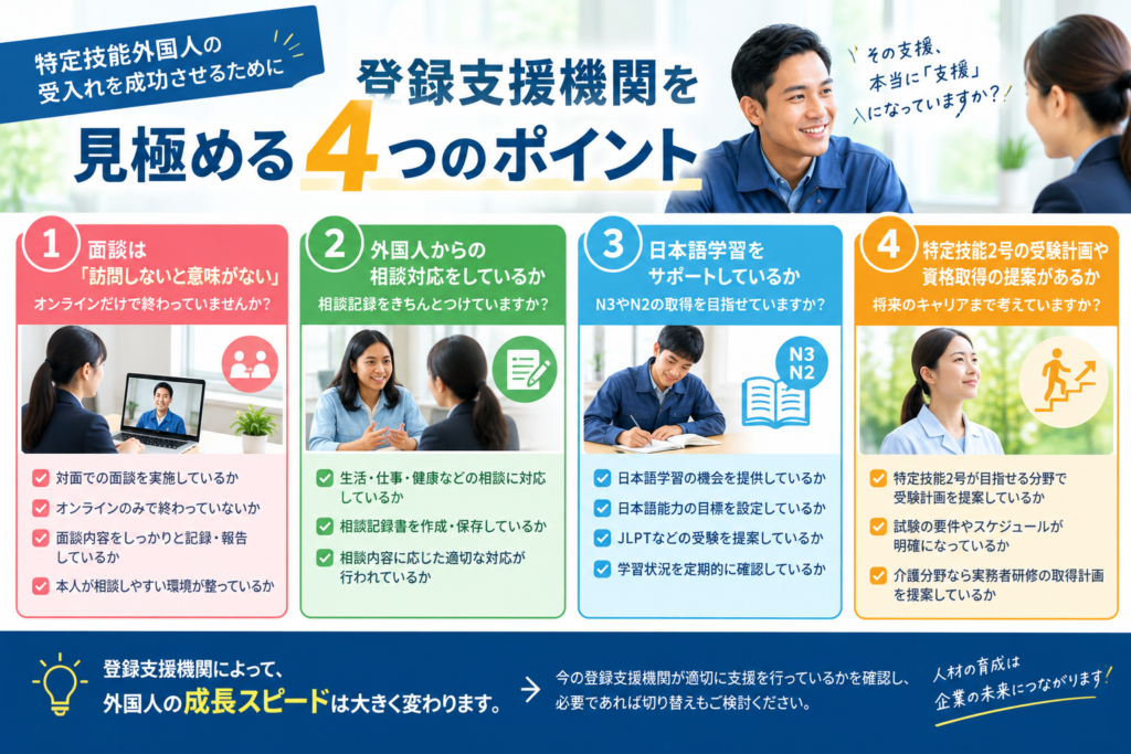 実は・・・支援をしていない登録支援機関ばかり?登録支援機関の見極め方