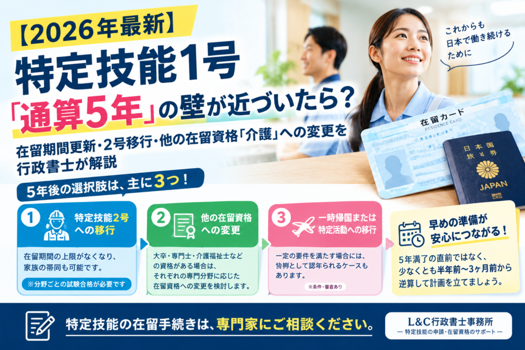 【2026年最新】特定技能1号「通算5年」の壁が近づいたら?在留期間更新・2号移行・他の在留資格への変更を行政書士が解説