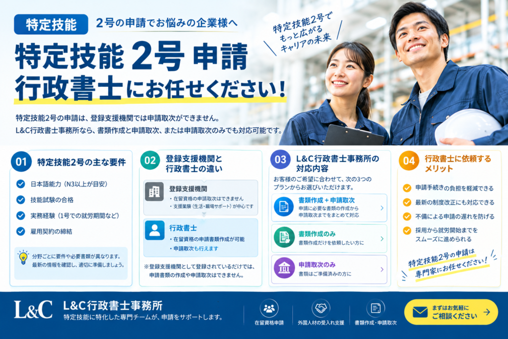 特定技能2号の申請は行政書士へ｜申請書類の作成・申請取次に対応